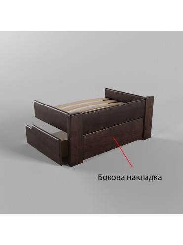 Кровать  СКАНДИ